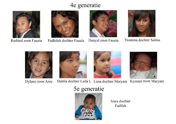 Achterkleinkinderen en achter/achterkleinkind Ibrahim & Neng