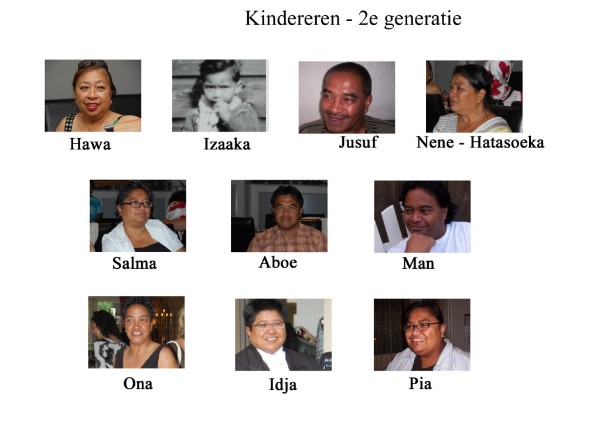 Kinderen Ibrahim & Neng
