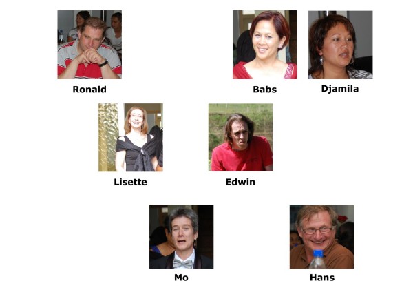 aanhang van kinderen